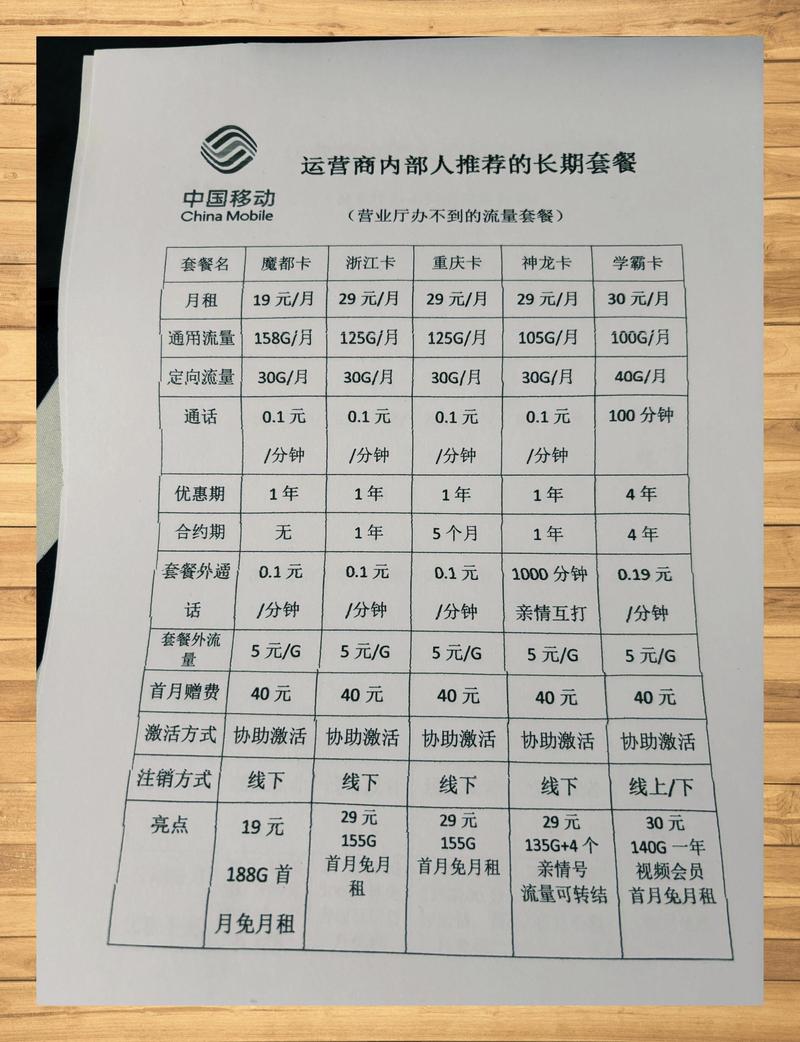 阳泉号卡办理新动态：便利与服务升级