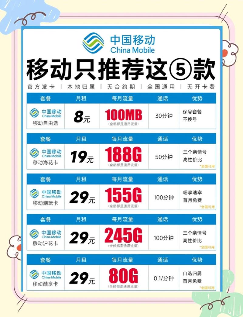 正规流量卡