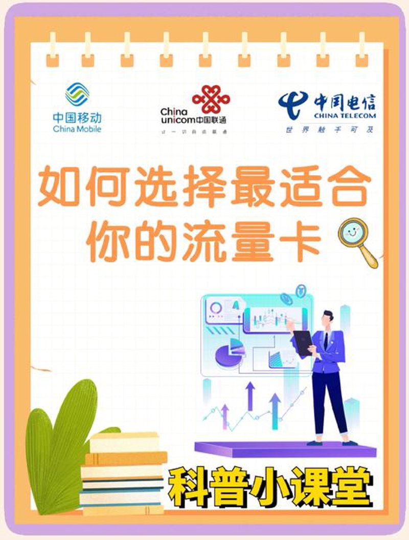 智能手机时代的必备神器——手机卡办理新动态